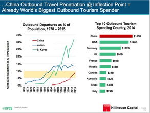 界限消融 互聯網女皇視角下電商、產品、品牌與零售的融合新紀元